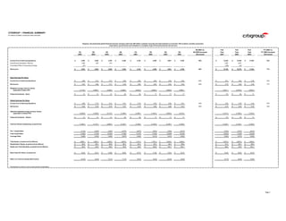 ciitigroup January 20, 2004 - Fourth Quarter