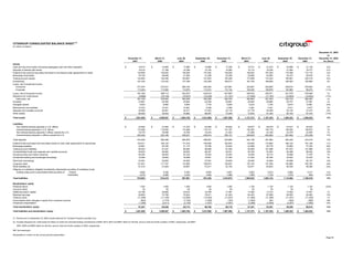 ciitigroup January 20, 2004 - Fourth Quarter