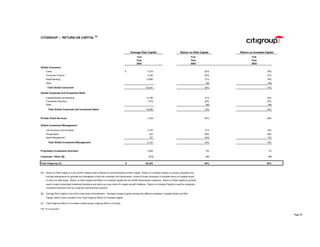 ciitigroup January 20, 2004 - Fourth Quarter