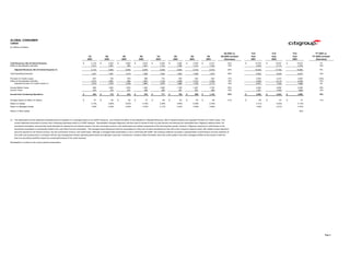 ciitigroup January 20, 2004 - Fourth Quarter