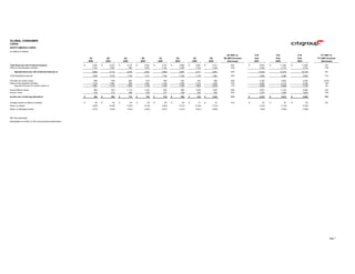 ciitigroup January 20, 2004 - Fourth Quarter