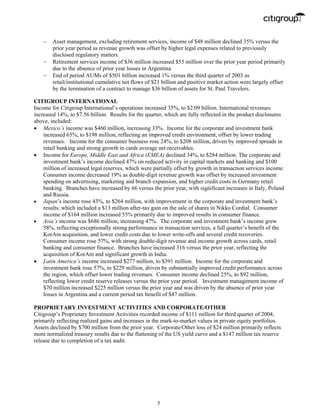 citigroup October 14, 2004 - Third Quarter Press Release