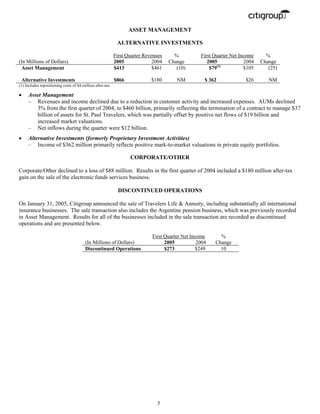 citigroup April 15, 2005 - First Quarter Press Release