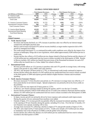 October 17, 2005 - Third Quarter Press Release