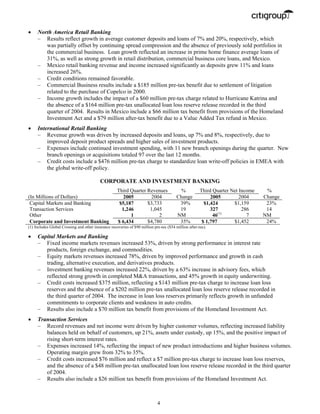 October 17, 2005 - Third Quarter Press Release