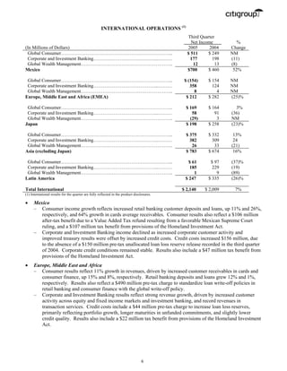 October 17, 2005 - Third Quarter Press Release