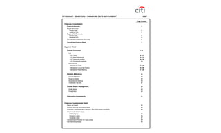 CITIGROUP - QUARTERLY FINANCIAL DATA SUPPLEMENT                                3Q07

                                                                      Page Number

 Citigroup Consolidated
    Financial Summary                                                      1
    Segment Income:
       Product View                                                        2
       Regional View                                                       3
    Segment Net Revenues:
       Product View                                                        4
       Regional View                                                       5
    Consolidated Statement of Income                                       6
    Consolidated Balance Sheet                                             7


 Segment Detail

    Global Consumer:                                                     8-9
      U.S.
       U.S. Cards                                                       10 - 11
       U.S. Retail Distribution                                         12 - 13
       U.S. Consumer Lending                                            14 - 15
       U.S. Commercial Business                                           16
      International
        International Cards                                             17 - 18
        International Consumer Finance                                  19 - 20
        International Retail Banking                                    21 - 22


    Markets & Banking:                                                    23
      Income Statement                                                    24
      Revenue Details                                                     25
      Securities and Banking                                              26
      Transaction Services                                                27

    Global Wealth Management:                                             28
      Smith Barney                                                        29
      Private Bank                                                        30


    Alternative Investments                                               31



 Citigroup Supplemental Detail
    Return on Capital                                                     32
    Average Balances and Interest Rates                                   33
    Consumer Loan Delinquency Amounts, Net Credit Losses and Ratios       34
    Allowance for Credit Losses:
        Total Citigroup                                                   35
        Consumer Loans                                                    36
        Corporate Loans                                                   37
    Components of Provision for Loan Losses                               38
    Non-Performing Assets                                                 39
 