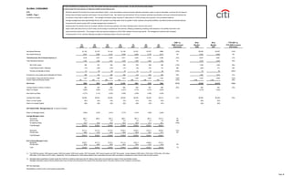 citigroup October 15, 2007 - Third Quarte