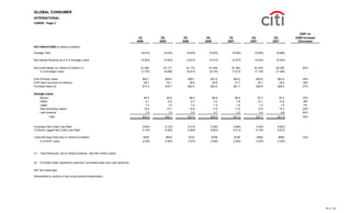 citigroup October 15, 2007 - Third Quarte