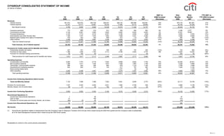 citigroup October 15, 2007 - Third Quarte