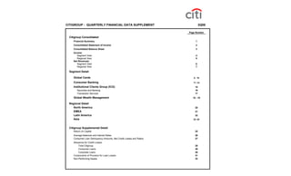 CITIGROUP - QUARTERLY FINANCIAL DATA SUPPLEMENT                                3Q08

                                                                      Page Number

 Citigroup Consolidated
    Financial Summary                                                      1
    Consolidated Statement of Income                                       2
    Consolidated Balance Sheet                                             3
    Income:
       SegmentView
       Product View                                                        4
       Regional View
       Regional View                                                       5
    Net Revenues:
       Segment View                                                        6
       Regional View                                                       7

 Segment Detail

    Global Cards                                                         8 - 10

    Consumer Banking                                                     11 -14

    Institutional Clients Group (ICG)                                     15
       Securities and Banking                                             16
       Transaction Services                                               17
    Global Wealth Management                                            18 - 19

 Regional Detail
    North America                                                         20
    EMEA                                                                  21
    Latin America                                                         22
    Asia                                                                 23 -24



 Citigroup Supplemental Detail
    Return on Capital                                                     25
    Average Balances and Interest Rates                                   26
    Consumer Loan Delinquency Amounts, Net Credit Losses and Ratios       27
    Allowance for Credit Losses:
         Total Citigroup                                                  28
         Consumer Loans                                                   29
         Corporate Loans                                                  30
    Components of Provision for Loan Losses                               31
    Non-Performing Assets                                                 32
 