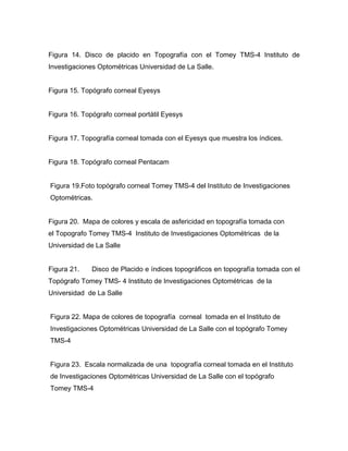 Figura 14. Disco de placido en Topografía con el Tomey TMS-4 Instituto de 
Investigaciones Optométricas Universidad de La Salle. 
Figura 15. Topógrafo corneal Eyesys 
Figura 16. Topógrafo corneal portátil Eyesys 
Figura 17. Topografía corneal tomada con el Eyesys que muestra los índices. 
Figura 18. Topógrafo corneal Pentacam 
Figura 19.Foto topógrafo corneal Tomey TMS-4 del Instituto de Investigaciones 
Optométricas. 
Figura 20. Mapa de colores y escala de asfericidad en topografía tomada con 
el Topografo Tomey TMS-4 Instituto de Investigaciones Optométricas de la 
Universidad de La Salle 
Figura 21. Disco de Placido e índices topográficos en topografía tomada con el 
Topógrafo Tomey TMS- 4 Instituto de Investigaciones Optométricas de la 
Universidad de La Salle 
Figura 22. Mapa de colores de topografía corneal tomada en el Instituto de 
Investigaciones Optométricas Universidad de La Salle con el topógrafo Tomey 
TMS-4 
Figura 23. Escala normalizada de una topografía corneal tomada en el Instituto 
de Investigaciones Optométricas Universidad de La Salle con el topógrafo 
Tomey TMS-4 
 