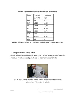 Valores normales de los índices utilizados por el Pentacam 
Índice Anormal 
(Amarillo) 
Tabla 1. Valores normales de los índices utilizados por el topografo Pentacam 
7.3 Topógrafo corneal Tomey TMS-4 
Para el presente estudio se utilizo el topógrafo corneal Tomey TMS-4 ubicado en 
el Instituto Investigaciones Optométricas de la Universidad de La Salle 
Fig. 19 Foto topógrafo corneal Tomey TMS- 4 Instituto de Investigaciones 
Isabel Johana Coral 
Franco 
Optométricas Universidad de la Salle 
ltéÅ|Üt Lorena Mendoza Forero 
32 
Patológico 
(rojo) 
ISV ≥37 ≥41 
IVA ≥0,28 ≥0,32 
KI >1,07 >1,07 
CKI ≥1,03 ≥1,03 
Rmin <6,71 <6,71 
IHA ≥19 >21 
IHD ≥0,014 >0,016 
ABR ≥1 ≥1 
 