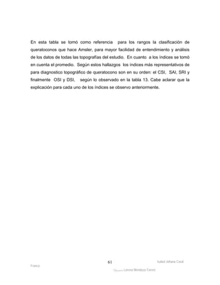 En esta tabla se tomó como referencia para los rangos la clasificación de 
queratoconos que hace Amsler, para mayor facilidad de entendimiento y análisis 
de los datos de todas las topografías del estudio. En cuanto a los índices se tomó 
en cuenta el promedio. Según estos hallazgos los índices más representativos de 
para diagnostico topográfico de queratocono son en su orden: el CSI, SAI, SRI y 
finalmente OSI y DSI, según lo observado en la tabla 13. Cabe aclarar que la 
explicación para cada uno de los índices se observo anteriormente. 
Isabel Johana Coral 
Franco 
ltéÅ|Üt Lorena Mendoza Forero 
61 
 