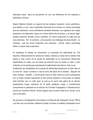 obtenidos estos tipos se encuentran en con una diferencia de 4% respecto a 
diámetros y formas 
Según Melanie Corbett, la mayoría de las ectasias muestran: conos periféricos, 
que afectan a uno o dos cuadrantes inferiores de la córnea; en menor porcentaje 
que los anteriores, conos asimétricos (también llamados «en pajarita») los cuales 
presentan una alteración mayor en el área inferior de la córnea; y en tercer lugar, 
pueden aparecer también conos centrales, en menor proporción si cabe que los 
dos anteriores. Por el contrario, y de acuerdo a los hallazgos de este estudio se 
concluye que los conos presentan una ubicación central, menor porcentaje 
inferior y casos raros superiores 
Al analizarse la escala se encuentran un promedio de asfericidad de 13.8 
dioptrías, Relacionando los valores de media, mediana y moda de los valores más 
planos y más curvos de la escala de asfericidad no se encuentran diferencias 
significativas en estos, por tal motivo se encontró que no existe un valor y color 
indicativo en la escala para representar la asfericidad más plana o más curva. 
Analizando las tonalidades de la escala de asfericidad predomina el color rojo en 
la zona de mayor curvatura o sea la zona del ápice de la ectasia. Seguido de 
color naranja - amarillo y continuando hacia el color verde el cual al compararse 
con el mapa corneal representa el sitio donde empieza a encurvarse la ectasia 
para terminar con un color azul, el cual es la zona más plana de la córnea, 
presentando mayor cobertura en la parte periférica nasal, y corroborando 
nuevamente lo publicado en el artículo de “Corneal Topography in Keratoconous” 
escrito por Caroline Patrick, donde asegura que la parte nasal de la córnea, es la 
zona más plana. 
De acuerdo a la bibliografía encontrada en el Manual del Topógrafo Tomey TMS-4 
y en libro de Lucio Burato y Melanie Corbett se hace un análisis comparativo de lo 
Isabel Johana Coral 
Franco 
ltéÅ|Üt Lorena Mendoza Forero 
63 
 