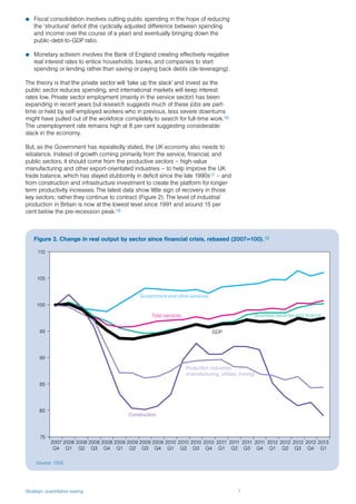Strategic quantitative easing 7
P	 Fiscal consolidation involves cutting public spending in the hope of reducing
the ‘structural’ deficit (the cyclically adjusted difference between spending
and income over the course of a year) and eventually bringing down the
public-debt-to-GDP ratio.
P	 Monetary activism involves the Bank of England creating effectively negative
real interest rates to entice households, banks, and companies to start
spending or lending rather than saving or paying back debts (de-leveraging).
The theory is that the private sector will ‘take up the slack’ and invest as the
public sector reduces spending, and international markets will keep interest
rates low. Private sector employment (mainly in the service sector) has been
expanding in recent years but research suggests much of these jobs are part-
time or held by self-employed workers who in previous, less severe downturns
might have pulled out of the workforce completely to search for full-time work.16
The unemployment rate remains high at 8 per cent suggesting considerable
slack in the economy.
But, as the Government has repeatedly stated, the UK economy also needs to
rebalance. Instead of growth coming primarily from the service, financial, and
public sectors, it should come from the productive sectors – high-value
manufacturing and other export-orientated industries – to help improve the UK
trade balance, which has stayed stubbornly in deficit since the late 1990s17 – and
from construction and infrastructure investment to create the platform for longer-
term productivity increases. The latest data show little sign of recovery in those
key sectors; rather they continue to contract (Figure 2). The level of industrial
production in Britain is now at the lowest level since 1991 and around 15 per
cent below the pre-recession peak.18
Figure 2. Change in real output by sector since financial crisis, rebased (2007=100).19
75
80
85
90
95
100
105
110
2007
Q4
2008
Q1
2008
Q2
2008
Q3
2008
Q4
2009
Q1
2009
Q2
2009
Q3
2009
Q4
2010
Q1
2010
Q2
2010
Q3
2010
Q4
2011
Q1
2011
Q2
2011
Q3
2011
Q4
2012
Q1
2012
Q2
2012
Q3
2012
Q4
2013
Q1
Government and other services
GDP
Total services
Construction
Business services and finance
Production industries
(manufacturing, utitilies, mining)
Source: ONS
 