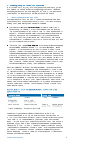 Strategic quantitative easing 9
2.3 Monetary policy and central bank operations
In much of the media reporting of QE and other central bank activity, you will
read phrases like ‘printing money’ or ‘giving money to the banks’. These are
misleading expressions. The Bank of England is a bank, but one with unique
characteristics and responsibilities that we describe in this section.
2.3.1 Central bank interaction with banks
Just like commercial banks, the Bank of England has a balance sheet with
assets and liabilities, and just like commercial banks it can create money by
making loans. There are important differences however:
P	 Commercial banks create bank deposits (commercial bank money or
broad money), i.e. the type of money used by everyone in the economy.
The amount of money that any individual bank can create is determined by
regulatory constraints, balance sheet constraints (their liquidity and capital
positions), institutional and financial infrastructure constraints (whether
they can access funding in wholesale and capital markets), the internal
management and incentive structure (such as the bonus culture, etc.), and
by their confidence in the economy.
P	 The central bank creates bank reserves at the central bank (narrow money
or base money, henceforth referred to as ‘central bank reserves’), which
is a type of money that can only be used by commercial banks to make
payments between themselves. Although sometimes referred to as ‘money’
(narrow money or reserve money), central bank reserves are not money that
is available to households and businesses to use and rather than circulating
in the economy they stay on the central bank balance sheet. The amount of
central bank reserves the central bank can create is constrained only by the
need to maintain confidence in the currency itself. Unlike commercial banks,
the central bank has no liquidity, capital, or funding constraints.
As shown in Figure 3, when the central bank makes a loan to a commercial
bank, it simultaneously creates central bank reserves for the commercial bank.
For the commercial bank, its holding of central bank reserves in an account at
the Bank of England is very much like our holdings of bank deposits at our own
bank. The commercial bank pays interest to borrow these reserves. The rate of
interest is the ‘bank rate’ or ‘policy rate’ which the Bank of England meets to
discuss every quarter and which makes a lot of news since it affects all the other
interest rates in the economy. These reserves can be used to settle payments
between banks when customers transfer deposits. They are thus vital to the
heath of the economy.
The Bank of England has another important function: acting as the
Government’s banker. In this role the Bank of England holds and thus has
access to the Government’s reserve account and hence the Debt Management
Office (DMO). It can borrow and return government bonds from the DMO,
which it can then lend to banks. Government debt instruments have a range of
maturities, ranging from 25 years down to just three months (the latter called
Treasury bills or T-bills). The Bank of England is able to borrow T-bills from the
Government and lend them to commercial banks. This activity does not involve
the creation of new reserves but helps commercial banks to manage their
liquidity effectively. Commercial banks can easily trade T-bills for central bank
reserves in the interbank market.
Figure 3. Balance sheet interaction between a central bank and a
commercial bank
Commercial Banks Central Bank
Assets Liabilities Assets Liabilities
What borrowers
owe to the bank
What the bank
owes to customers
Loan to customers Depoits of customers Loans to
private banks
Reserve deposits
of private banks
+ Central bank reserves + Loans from central bank
 