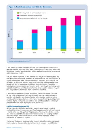 Strategic quantitative easing 25
it was bought by foreign investors. Although this foreign demand has no doubt
been beneficial in helping to bring down the interest the Government pays on its
borrowings, there are also downsides to having a large proportion of government
debt held outside the UK.
First, the interest payments on this debt are less likely to find their way back into
the UK economy than if they were held by British investors. And secondly, the UK
is more vulnerable to fickle international investor sentiment. If, for example, the
UK suffers an economic shock of some kind, foreign gilt holders may be more
likely to sell gilts as prices begin to fall than domestic holders. These latter –
typically insurance companies and pension funds – are likely to be holding such
assets to match long-term liabilities rather than for speculative reasons. They are
thus likely to be reluctant to sell them even if their price falls.
It is sometimes suggested that QE ‘subsidised the banking sector’. This may
be true in the broad sense that it has supported financial market activity and
provided both liquidity and cheaper funding to the banking sector, as well as
contributed to rising asset prices. In the narrow sense of making capital gains on
holdings of gilts, such gains exist but their size is limited, as banks held only 4
per cent of the total stock of gilts prior to QE (Figure 14).
4.4 Distributional impacts of QE
QE has important distributional effects. It supports asset prices, including
equities (shares) and house prices and thus helps people who hold such assets
– mainly richer and older parts of the population. Keeping interest rates very low
also hurts savers and makes pensions more expensive. And keeping inflation
above real wages hurts workers. So QE should not be seen as a ‘neutral’
intervention by the Bank of England.
The Bank of England, in testimony to the Treasury Select Committee, calculated
that the value of shares and bonds had risen by 26 per cent – or £600 billion
Figure 13. Total interest savings from QE to the Government.
Source: Goodhart & Ashworth, 2012 87
£billions
0
-5
5
10
15
20
2009 2010 2011 2012 2013
Interest payments on commercial bank reserves
Lower interest payments on gilt issuance
Payments received by BoE/HMT from gilt holdings
 