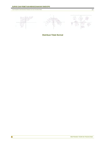 Pusat Pengolahan Data Kementerian Pekerjaan Umum dan Perumahan Rakyat
SURVEI DAN PEMETAAN MENGGUNAKAN GNSS/GPS
Balai Pemetaan Tematik dan Prasarana Dasar
51
Distribusi Tidak Normal
 
