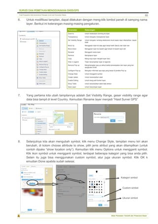 Pusat Pengolahan Data Kementerian Pekerjaan Umum dan Perumahan Rakyat
Balai Pemetaan Tematik dan Prasarana Dasar
65
6. Untuk modifikasi tampilan, dapat dilakukan dengan meng-klik tombol panah di samping nama
layer. Berikut ini keterangan masing-masing pengaturan.
7. Yang pertama kita ubah tampilannya adalah Set Visibility Range, geser visibility range agar
data bisa tampil di level Country. Kemudian Rename layer menjadi “Hasil Survei GPS”
8. Selanjutnya kita akan mengubah symbol, klik menu Change Style, tampilan menu kiri akan
berubah, di kolom choose attribute to show, pilih jenis atribut yang akan ditampilkan (untuk
contoh dipake “show location only”). Kemudian klik menu Options untuk mengganti symbol.
Klik ikon symbol untuk mengganti symbol, terdapat beberapa kategori yang bisa anda pilih.
Selain itu juga bisa menggunakan custom symbol, atur juga ukuran symbol. Klik OK k
emudian Done apabila sudah selesai.
Parameter Keterangan
Zoom to Untuk melakukan zooming ke layer
Transparency Untuk mengatur transparansi layer
Set Visibility Range Untuk mengatur rentang skala/zoom level kapan layer ditampilkan, kapan
tidak
Move Up Menggeser layer ke atas agar tampil lebih dahulu dari layer lain
Move Down Menggeser layer ke bawah agar tampil di bawah layer lain
Rename Mengganti nama layer
Remove Menghapus layer
Copy Meng-copy layer menjadi layer baru
Hide in Legend Tidak menampilkan layer di legenda
Remove Pop up Menghilangkan pop up atribut ketika kenampakan dari layer yang ber-
sangkutan di klik
Configure Pop-up Mengatur informasi apa saja yang tampil di jendela Pop up
Change Style Untuk mengganti symbol
Create Labels Untuk menampilkan label
Enable Editing Untuk meng-edit konten layer
Show Table Untuk menampilkan tabel data atribut
Save Layer Untuk menyimpan layer
Kategori simbol
Custom simbol
Ukuran simbol
 