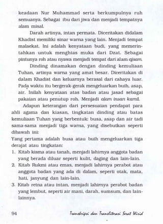 Serat Wirid