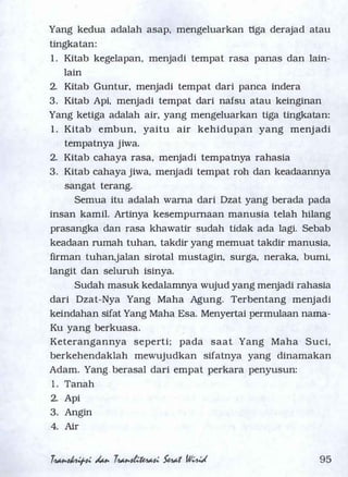 Serat Wirid