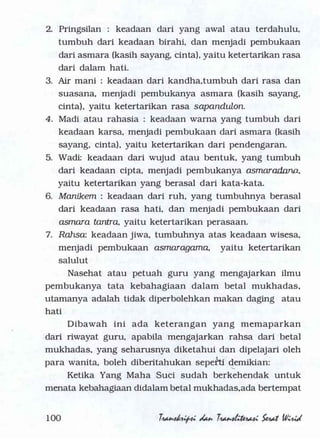 Serat Wirid