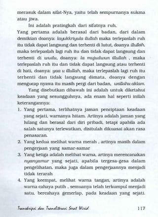 Serat Wirid