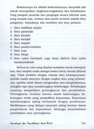 Serat Wirid