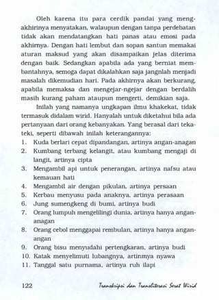 Serat Wirid