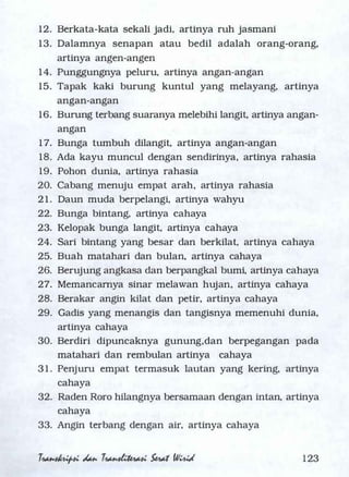 Serat Wirid