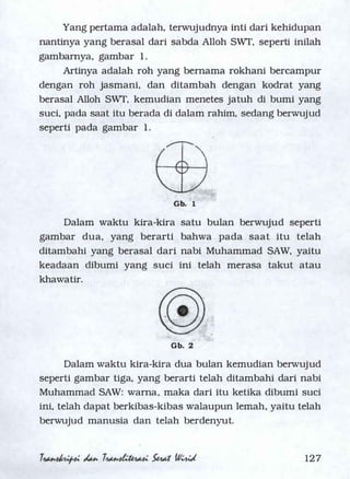 Serat Wirid
