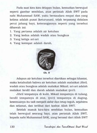 Serat Wirid