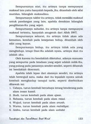 Serat Wirid