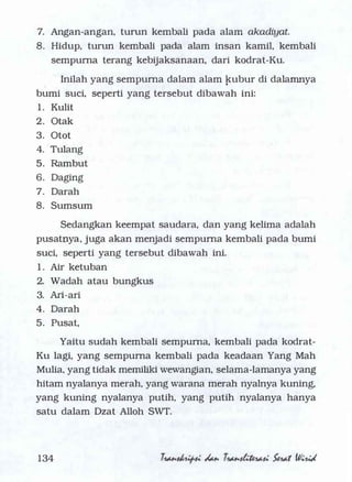 Serat Wirid