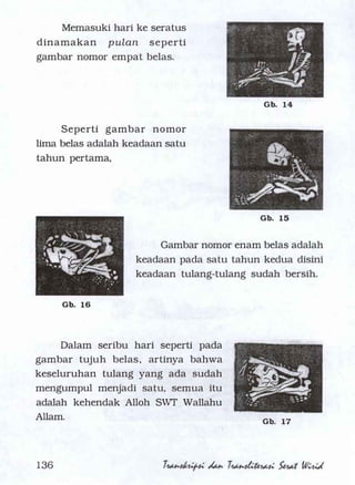 Serat Wirid