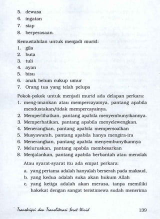 Serat Wirid