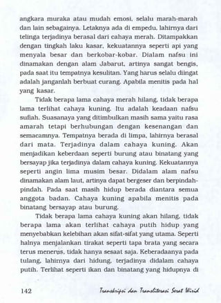 Serat Wirid