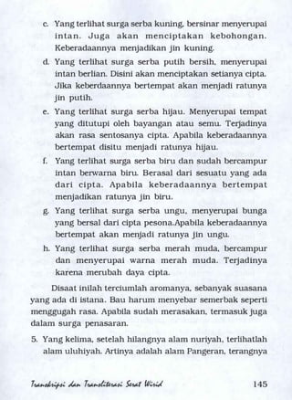 Serat Wirid
