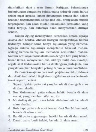 Serat Wirid