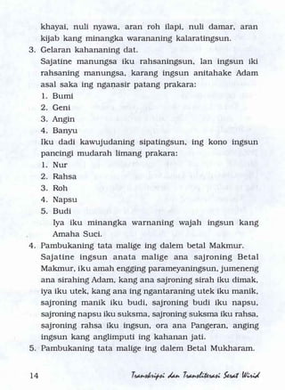 Serat Wirid
