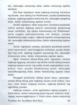 Serat Wirid