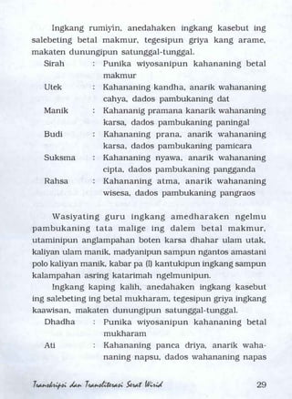 Serat Wirid