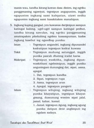 Serat Wirid