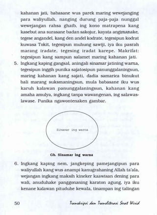 Serat Wirid