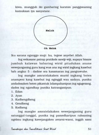 Serat Wirid