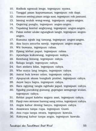 Serat Wirid