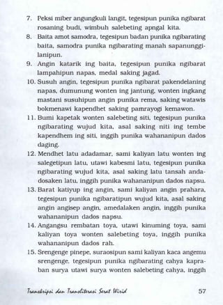 Serat Wirid