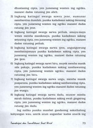 Serat Wirid