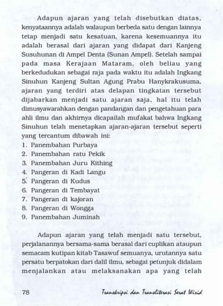 Serat Wirid